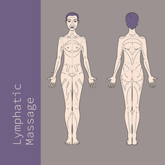 Lymphatic Drainage Massage